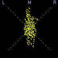 Señal de audio Estereo